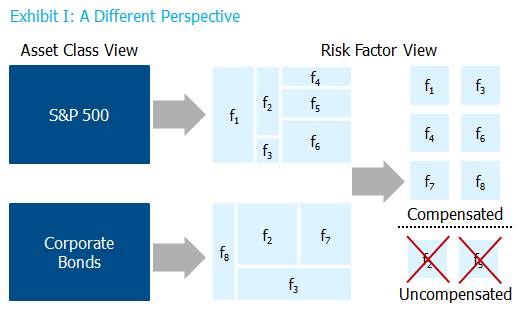 Exhibit-1-Different-Persepective