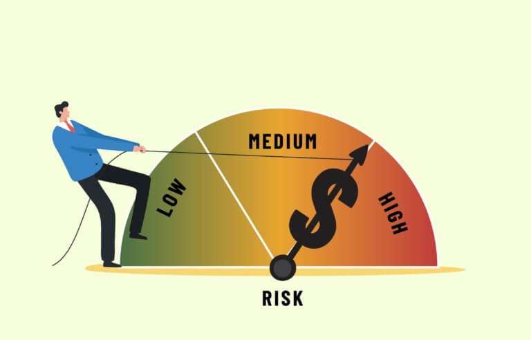 Potential Economic Loss to Participants (ELP) of PRT Transactions