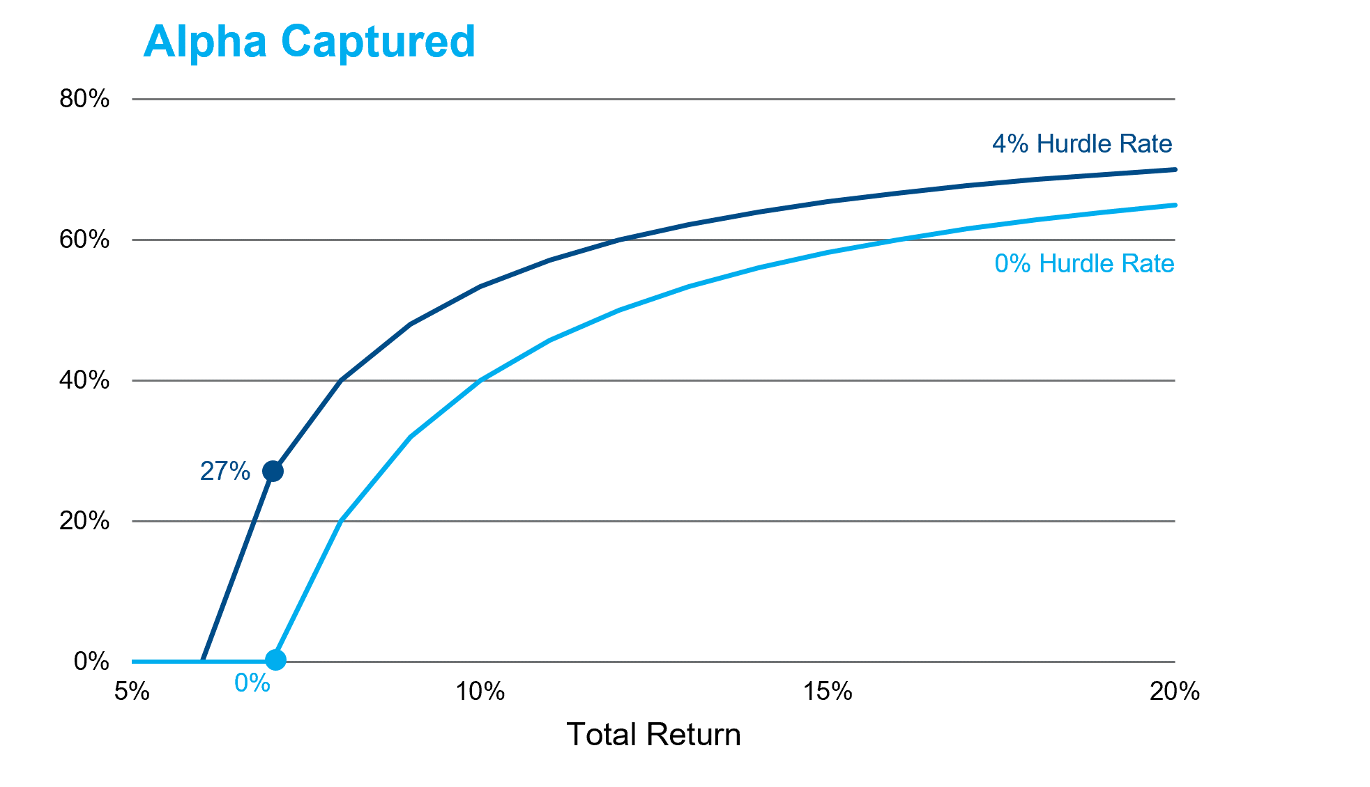Figure UPDATED