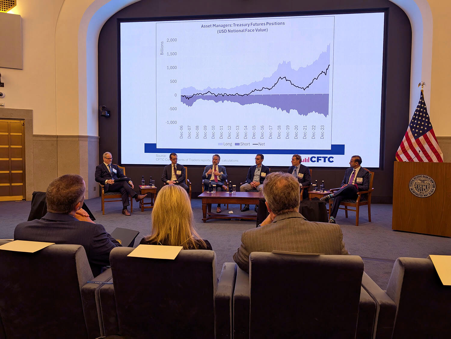 Asset Manager Panelists Agree: “There’s Beta in My Alpha!”