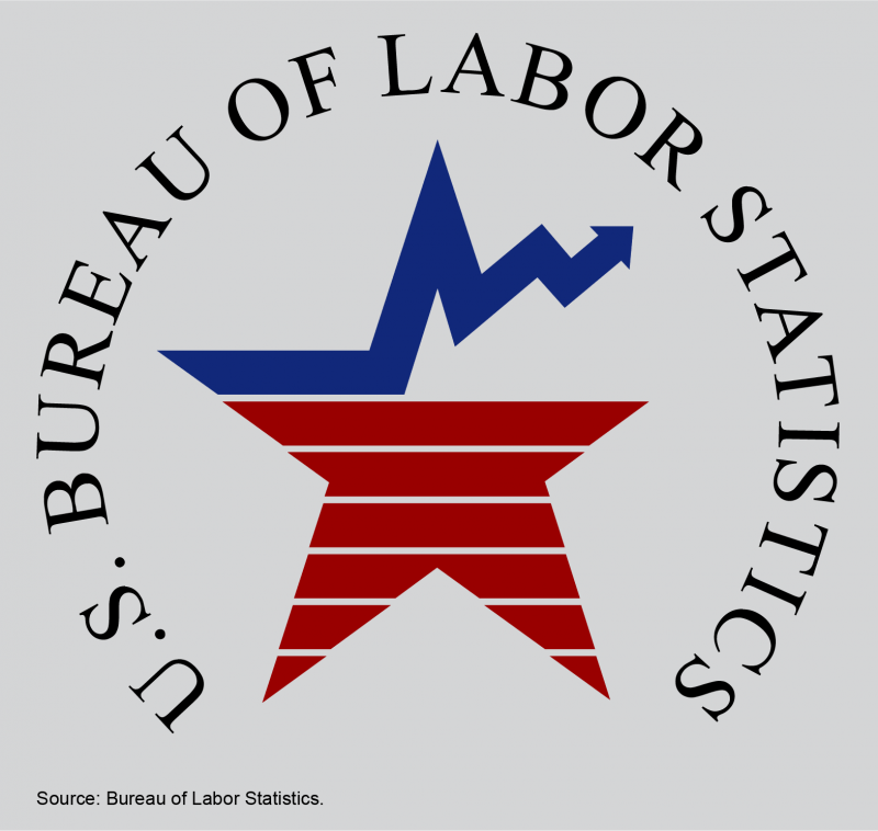 Bureau of Labor Statistics logo